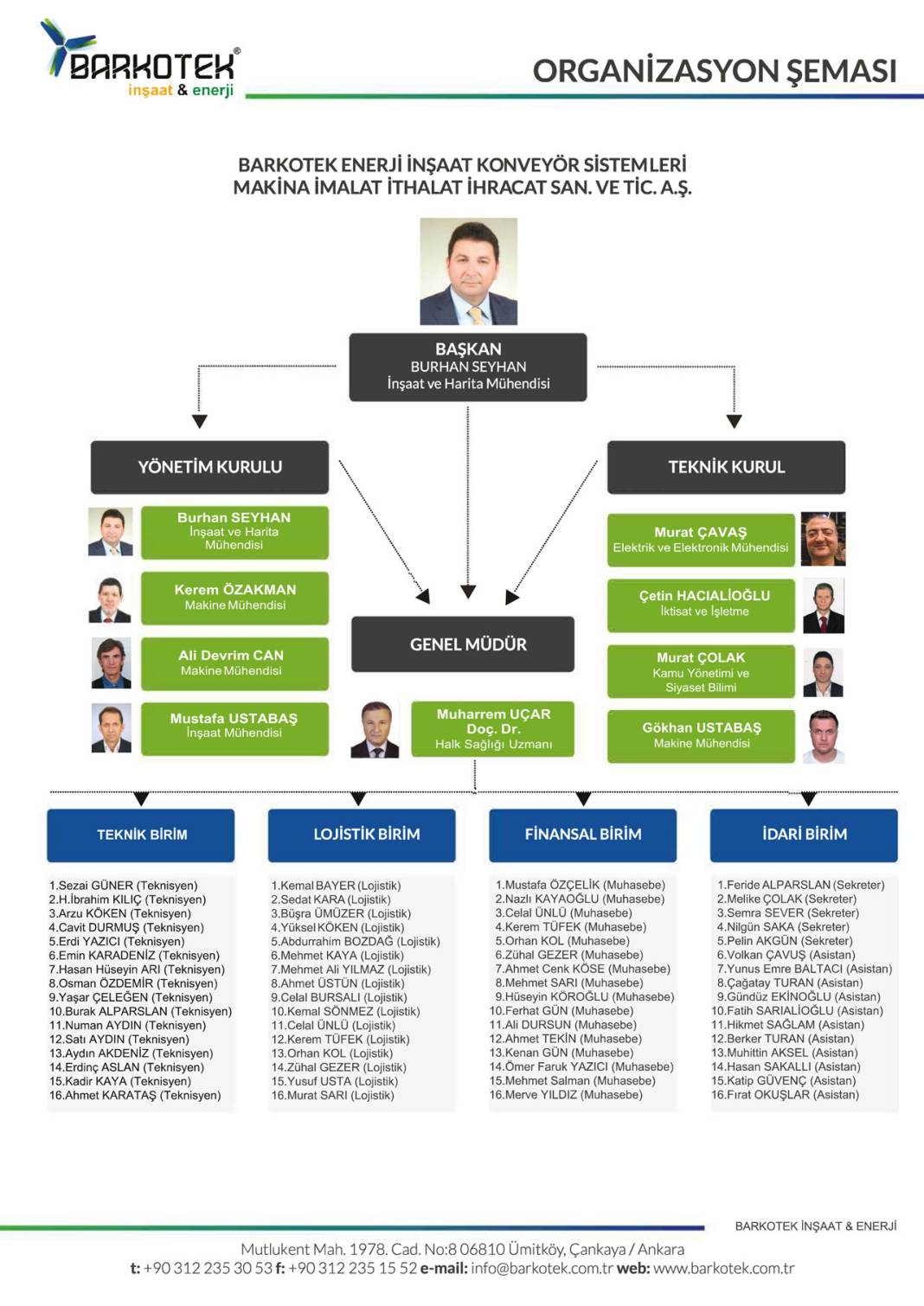 Barkotek İnşaat ve Enerji 4