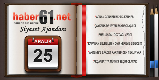 Haber61'in siyasi ajandası