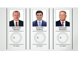 Bu ilçelerde sonuç belli oldu