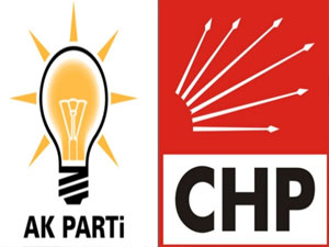 Ak Parti CHP görüşmesi bitti