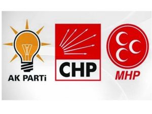 AK Parti, CHP ve MHP’den ortak tepki !