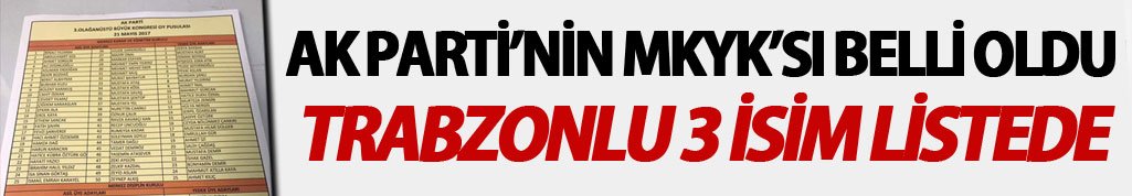 AK Parti’nin MKYK’sı belli oldu: Trabzonlu 3 isim listede