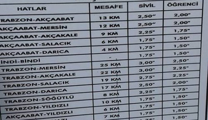 Akçaabat dolmuşlarına zam