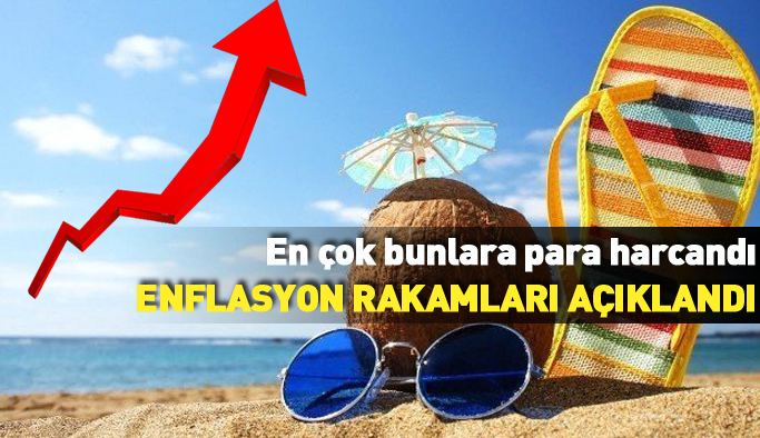 Ağustos ayı enflasyon rakamları açıklandı