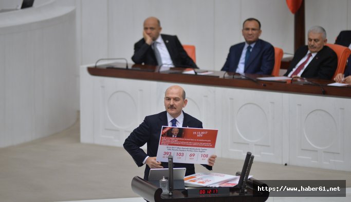 Bakan Soylu'dan gensoru yanıtı: Benim söylediğim söz açık ve nettir