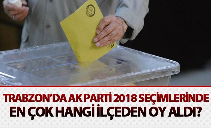 Trabzon’da AK Parti 2018 seçimlerinde en çok hangi ilçeden oy aldı?