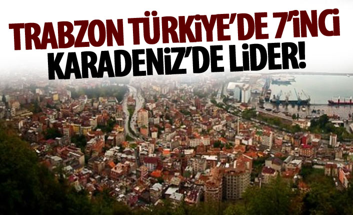 Trabzon Türkiye'de 7'inci Doğu Karadeniz'de lider