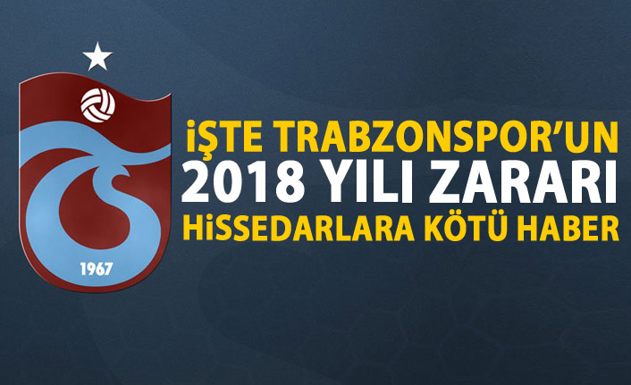 Trabzonspor’daki zararı dudak uçuklattı! Hissedarlara kötü haber!