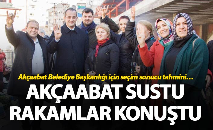 Akçaabat Belediye Başkanlığı için seçim sonucu tahmini