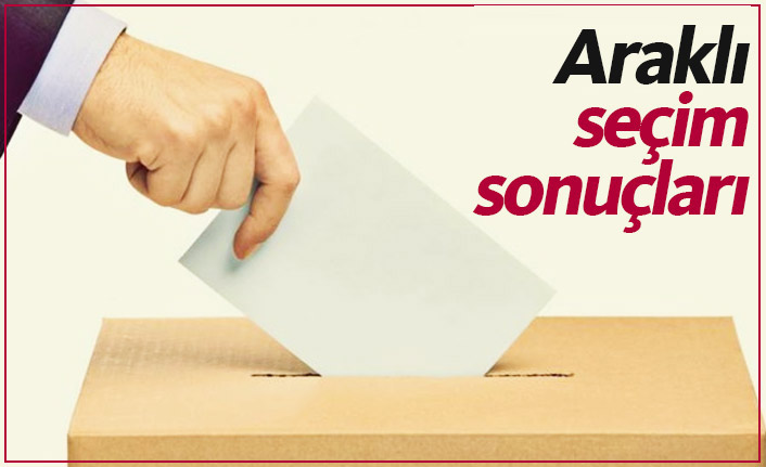 Araklı seçim sonuçları / Araklı Belediye Başkanı kim oldu?