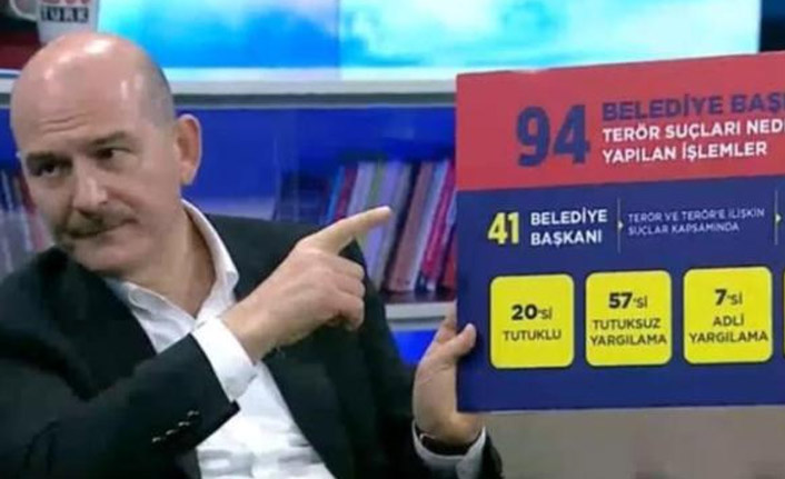 Bakan Soylu'dan İstanbul'a kayyum açıklaması