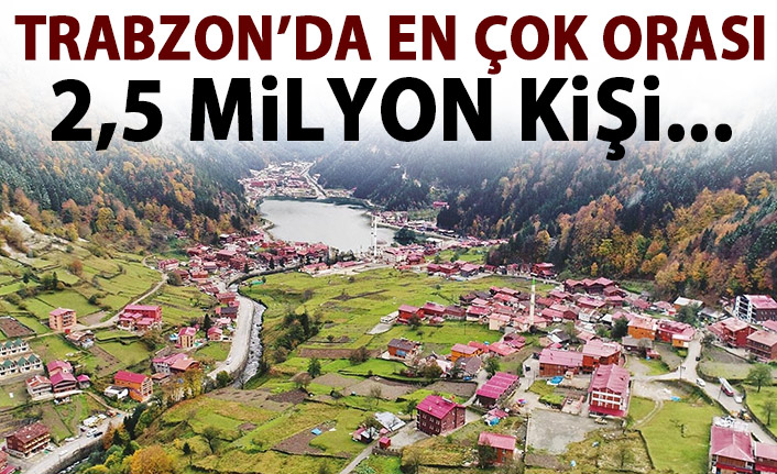 Turistler Trabzon'da en çok orayı tercih etti! 2 Milyona yakın!