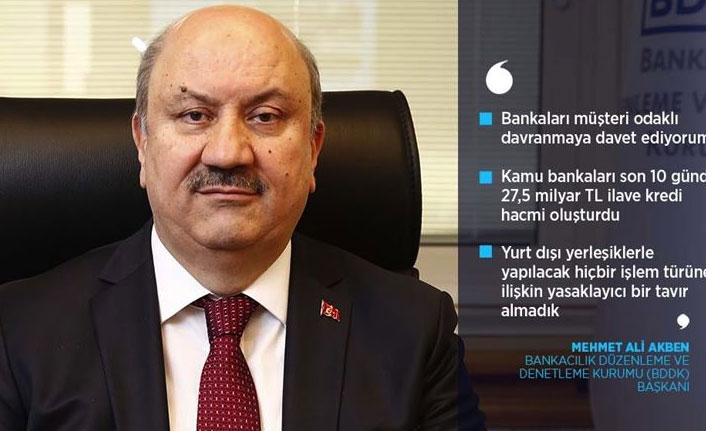 BDDK: Bankalara verdiğimiz talimatları yakından izliyoruz