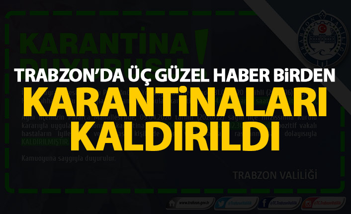 SON DAKİKA! Trabzon'da 3 mahallede karantina kaldırıldı!