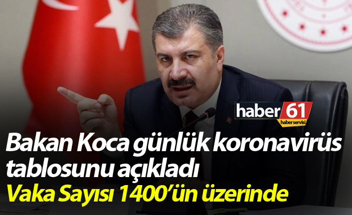 Bakan Koca günlük koronavirüs tablosunu açıkladı "Artış sürüyor" - 13 Haziran 2020 Cumartesi