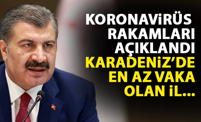 Günlük koronavirüs rakamları açıklandı: Karadeniz'de en az vaka...