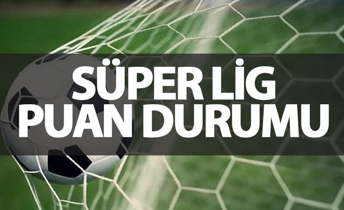 Süper Lig maç sonuçları - Süper Lig puan durumu