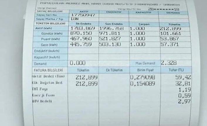 Elektrik faturalarına 'yeşil işaret' dönemi