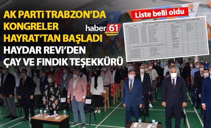 AK Parti Trabzon’da ilçe kongrelerine Hayrat ile başladı