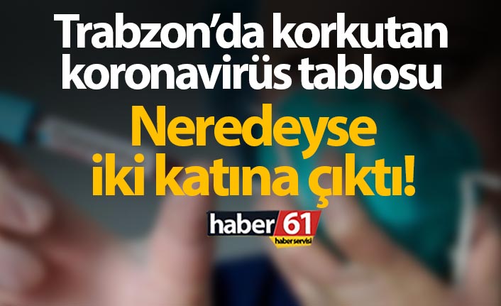 Trabzon'da korkutan koronavirüs tablosu! Neredeyse 2 katına çıktı...