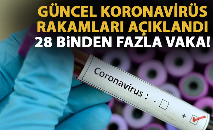 Güncel Koronavirüs rakamları açıklandı: 28 binden fazla vaka!