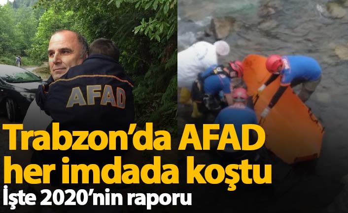 Trabzon'da AFAD her imdada yetişti