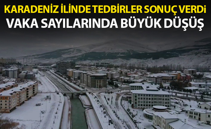 Bayburt'ta tedbirler sonuç verdi, vaka sayısı düştü