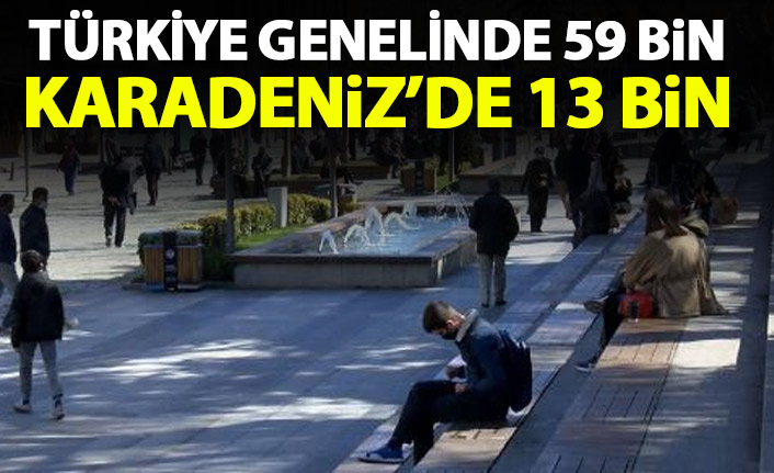 59 bin 952 vakanın 13 bin 19’u Karadeniz’de