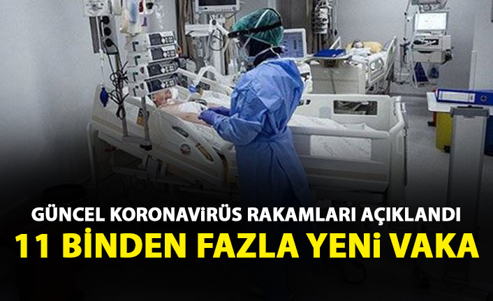 Güncel koronavirüs rakamları açıklandı