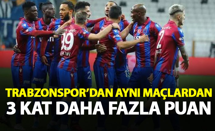 Trabzonspor aynı maçlarda puanını 3 e katladı