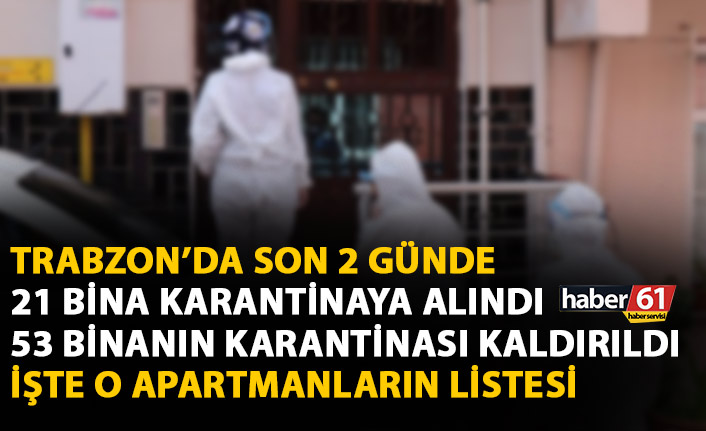 Trabzon'da iki günde 21 bina karantinaya alındı