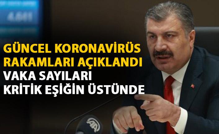 Güncel koronavirüs rakamları açıklandı: Vakalar krtik eşiğin üstünde