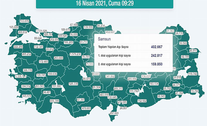 Samsun’da uygulanan aşı sayısı 400 bin dozu geçti