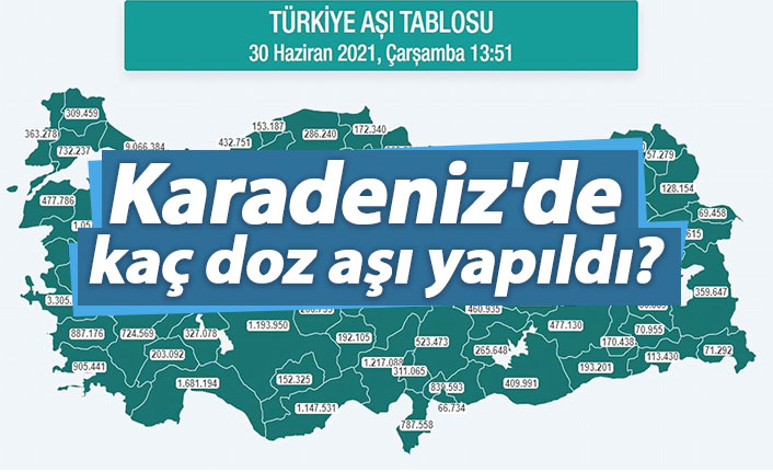 Karadeniz'de kaç doz Kovid-19 aşısı yapıldı?