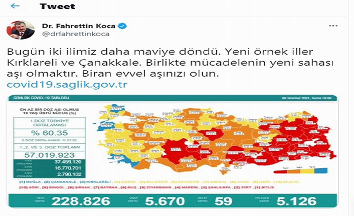 Orta Karadeniz’de o il renk değiştiremedi