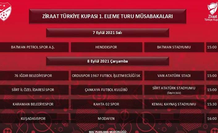 Türkiye Kupası'nda 1. Eleme Turu programı açıklandı