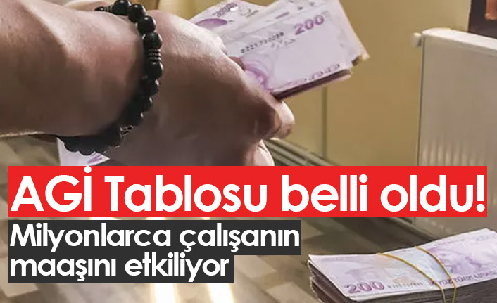 2022 AGİ Tablosu belli oldu! Evli, bekar ve çocuklular için AGİ Tablosu