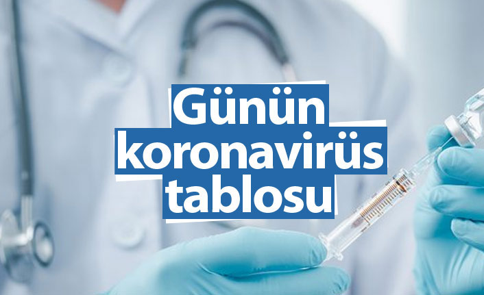 Günün koronavirüs raporu - 29.12.2021