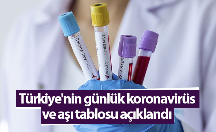 Türkiye'nin günlük koronavirüs ve aşı tablosu açıklandı - 23 Ocak 2022 Pazar