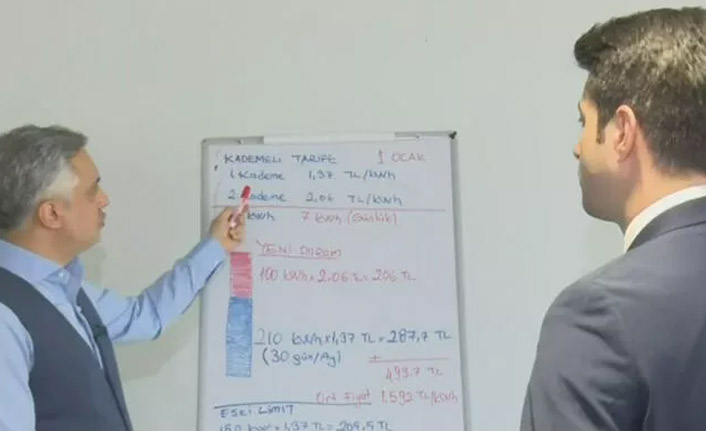 Elektrik faturasındaki limit değişimi vatandaşa nasıl yansıyacak?