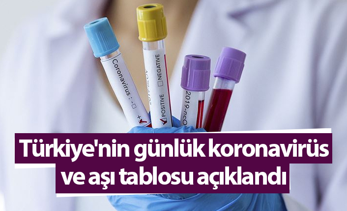 Türkiye'nin günlük koronavirüs ve aşı tablosu açıklandı - 27 Mart 2022 Pazar