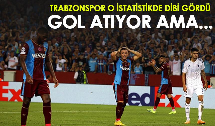 Trabzonspor'dan ligin en kötü istatistiği! Gol atıyor ama...