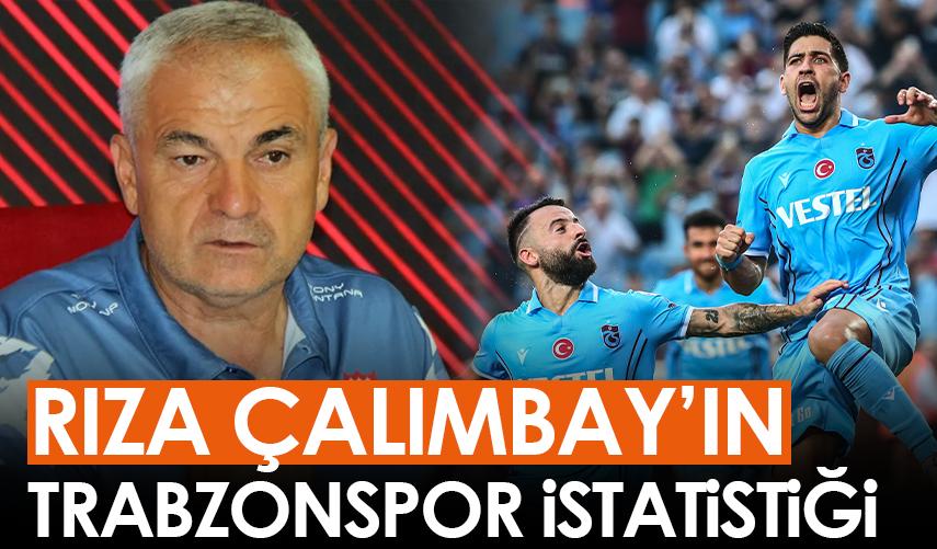 Rıza Çalımbay'ın Trabzonspor istatistiği