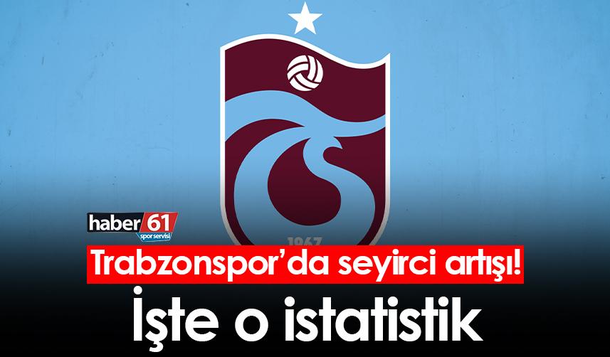 Trabzonspor’da seyirci artışı! İşte o istatistik