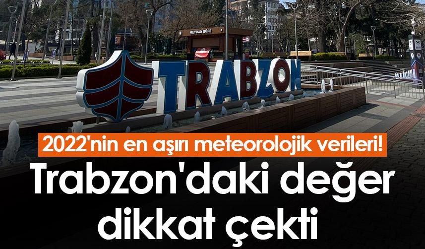 2022'nin en aşırı meteorolojik verileri! Trabzon'daki değer dikkat çekti