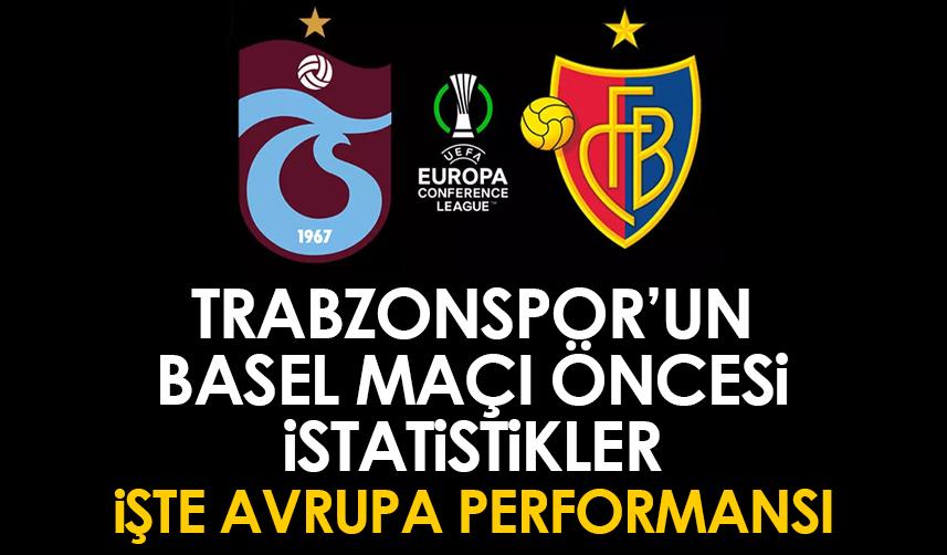 Trabzonspor-Basel maçı saat kaçta? Hangi kanalda? İşte detaylar...