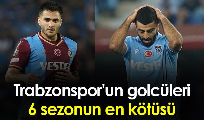 Trabzonspor'un golcüleri 6 sezonun en kötüsü