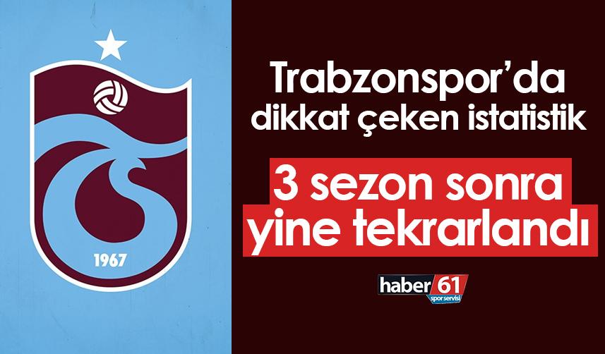 Trabzonspor’da dikkat çeken istatistik! 3 sezon sonra yine tekrarlandı