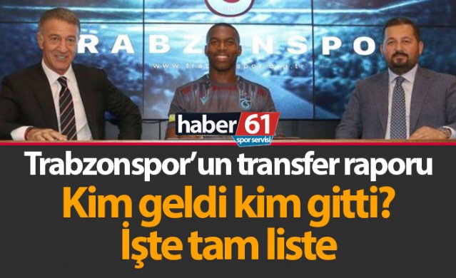 Trabzonspor 2019-20 yaz dönemi transfer raporu