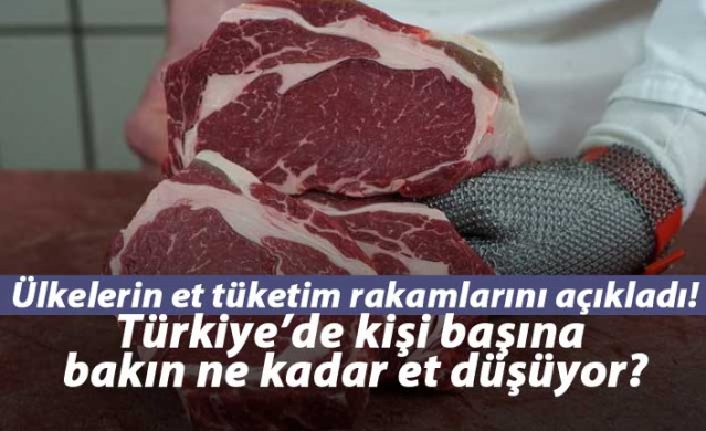 Türkiye'de kişi başına 8.5 kilo et tüketiliyor